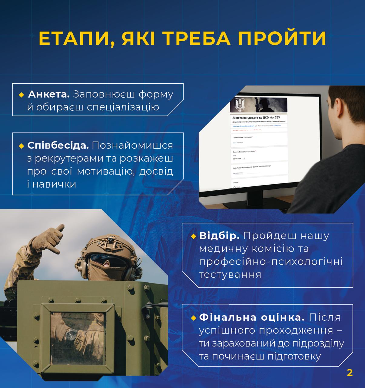 Можна без військового досвіду. Як потрапити до елітного підрозділу СБУ "Альфа": інструкція